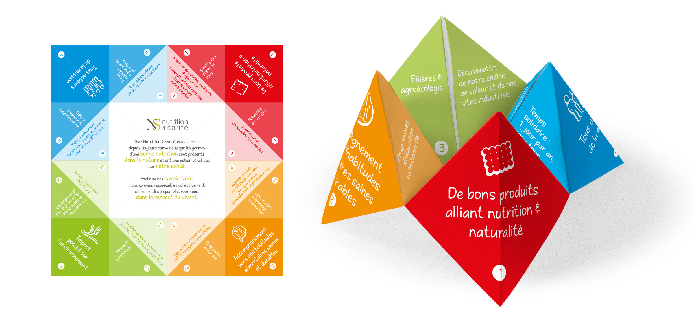 nutrition-sante-societe-a-mission-cocotte-1