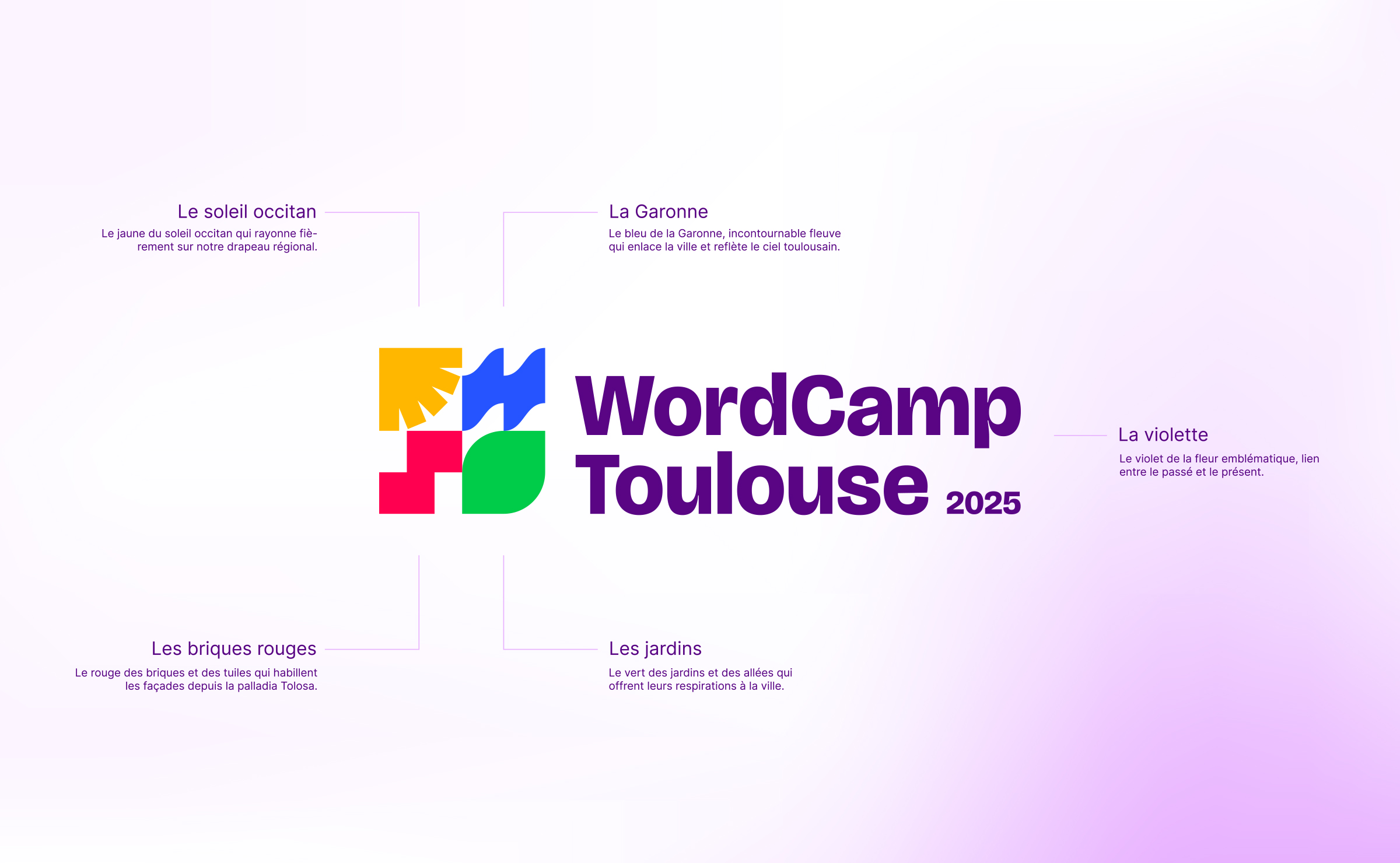 wordcamp-toulouse-2025-logo